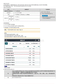 2021库斯途维修指南-B138000 驾驶席侧面空气囊电阻电路与搭铁电路短路