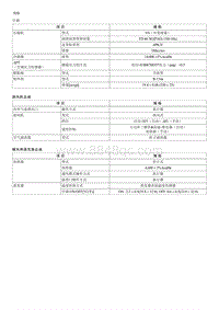 2008御翔G 2.4维修手册-规格