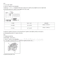 2008御翔G 2.4维修手册-内外气选择风门执行器