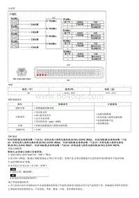 2008御翔G 2.4维修手册-故障检修-P0262