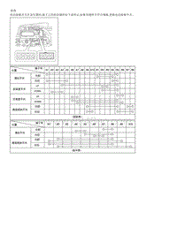 2008御翔G 2.4维修手册-座椅-电动座椅控制开关