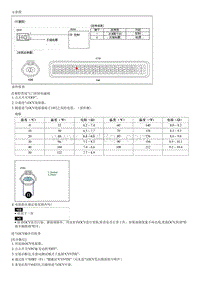 2008御翔G 2.4维修手册-故障检修-P0076