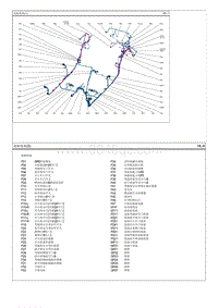 2016悦纳G1.4电路图-底板线束