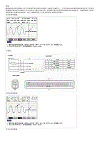 2008御翔G 2.4维修手册-故障检修-P2096