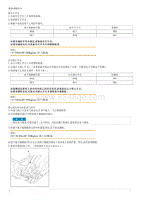 2008御翔G 2.4维修手册-维修程序