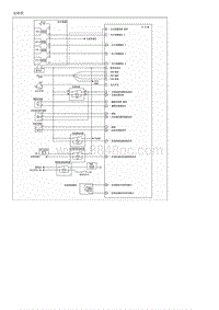 2008御翔G 2.4维修手册-发动机控制模块 ECM 