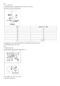 2008御翔G 2.4维修手册-大功率三极管