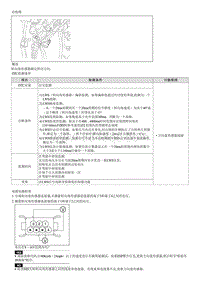 2008御翔G 2.4维修手册-故障检修-C1260