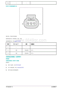 2021蔚来ET7维修手册-后驱高压控制线（160KW）