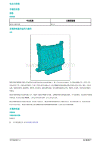 2021蔚来ET7维修手册-电动力控制