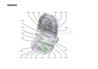 2023蔚来ET7电路图-驾驶座椅线束驾驶座椅线束