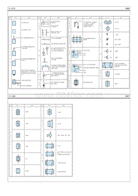 2021新一代ix25 G1.5电路图-符号