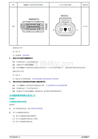 2021蔚来ET7维修手册-主动减振器控制器总成 G1.2 