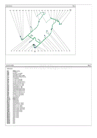 2020新一代ix25 G1.5电路图-底板线束