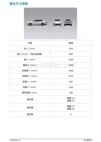 2021蔚来ET7维修手册-车辆信息