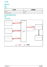 2021蔚来ET7维修手册-喇叭和声音