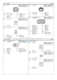 2019新一代ix25 G1.5电路图-后备箱门线束