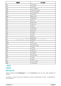 2021蔚来ET7维修手册-一般信息