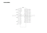 2023蔚来ET7电路图-车身网关控制模块2车身网关控制模块2