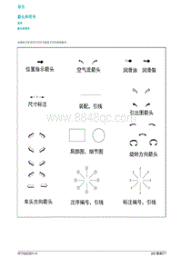 2021蔚来ET7维修手册-导引