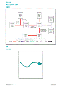 2021蔚来ET7维修手册-充电系统