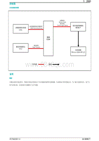 2021蔚来ET7维修手册-内后视镜