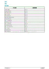 2021蔚来ET7维修手册-座椅