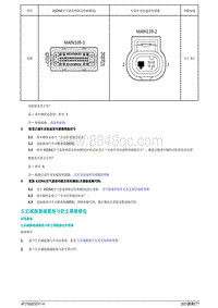 2021蔚来ET7维修手册-左后减振器减震垫与防尘罩维修包