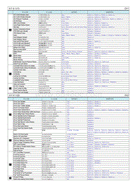 2016悦纳G1.6电路图-示意图