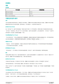 2021蔚来ET7维修手册-控制模块