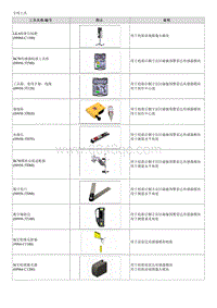 2019新一代ix25 G1.5维修手册-专用工具