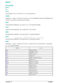 2021蔚来ET7维修手册-维修说明