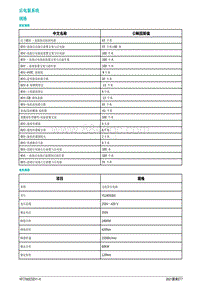 2021蔚来ET7维修手册-后电驱系统