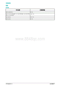 2021蔚来ET7维修手册-音响系统