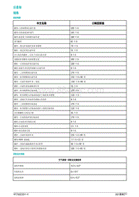 2021蔚来ET7维修手册-后悬架