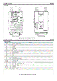 2020悦纳G1.4电路图-保险丝 继电器信息