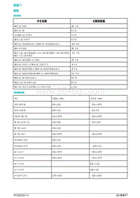 2021蔚来ET7维修手册-规格