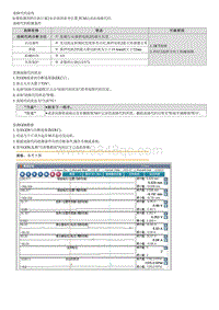 昂希诺G1.6T维修指南-P192177 2档系统参考电源故障