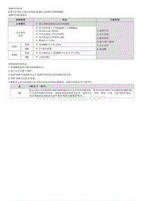 昂希诺G1.6T维修指南-P030400 气缸4-失火