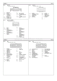 2013朗动G1.8电路图-主线束