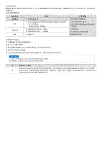 昂希诺G1.6T维修指南-C163808 ACC SCC通信故障