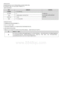 昂希诺G1.6T维修指南-P011700 水温传感器信号电压低