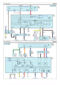 2013朗动G1.8电路图-指示灯 仪表