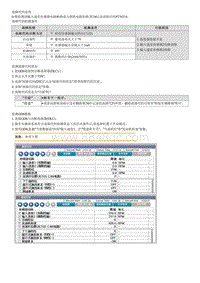 昂希诺G1.6T维修指南-P276514 输入速度传感器2与搭铁电路短路 断路