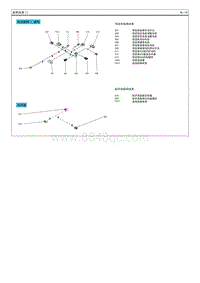 2013朗动G1.8电路图-座椅线束