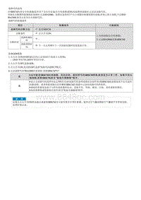 昂希诺G1.6T维修指南-B16D100内部故障-安全传感器