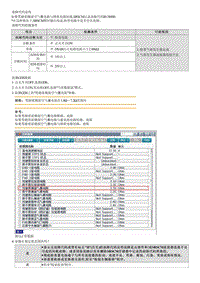 昂希诺G1.6T维修指南-B138000 驾驶席侧面空气囊电阻电路与搭铁电路短路