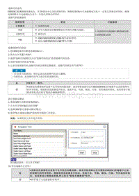 昂希诺G1.6T维修指南-C211202 阀继电器故障