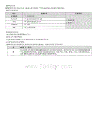 昂希诺G1.6T维修指南-P011900 水温传感器电路间歇故障