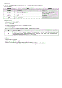 昂希诺G1.6T维修指南-P212300 加速踏板位置传感器1信号电路输入电压高